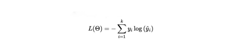 二元分类的交叉熵损失函数