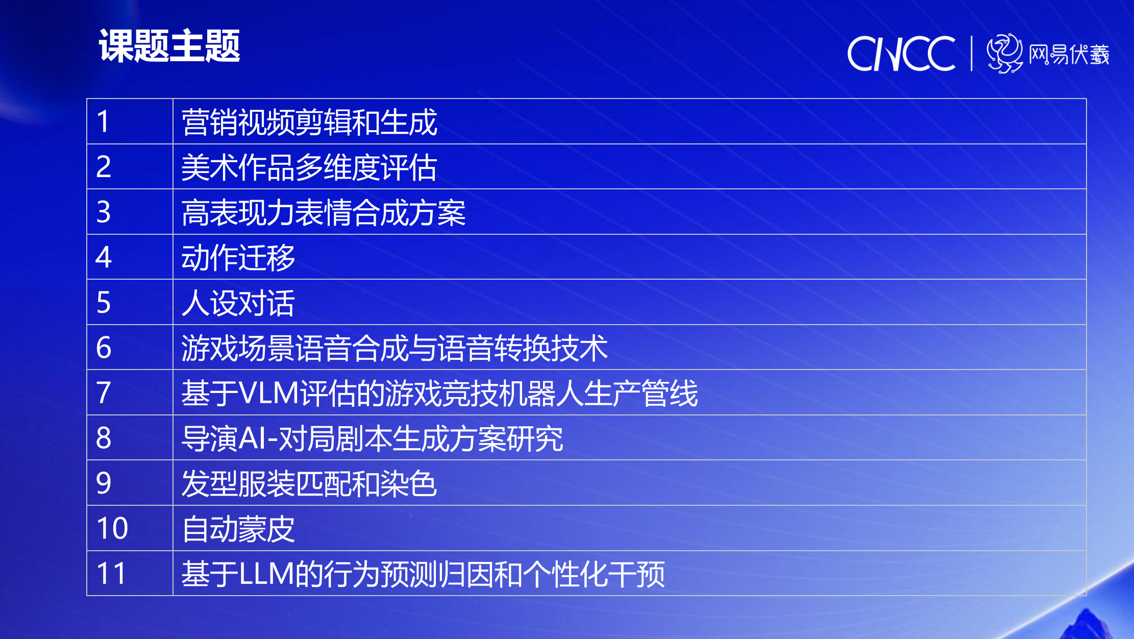 正式启动！CCF-网易雷火联合基金2025年二期项目申请指南