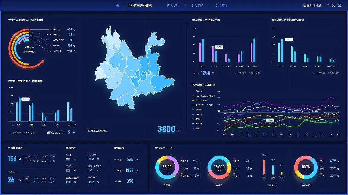 这是一个数据仪表盘界面，包含地图、图表和指标，用于展示和监控各种统计数据和信息趋势。