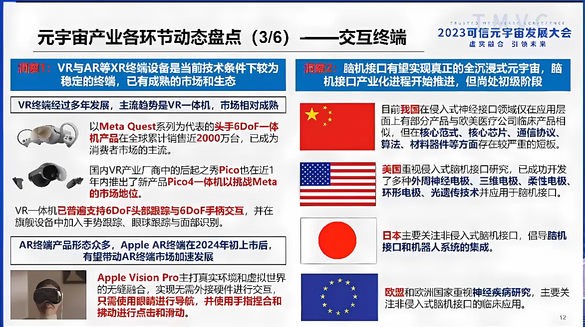 这张图片是一份新闻报道的截图，介绍了VR头盔市场动态，涉及不同国家的企业，包括市场预测和技术发展情况。