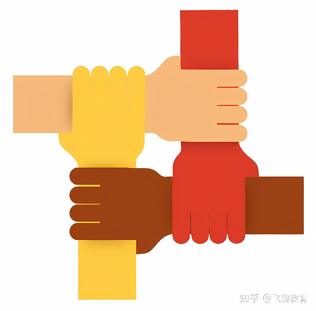 这是一张描绘四只不同肤色手臂紧握在一起的图片，象征团结、多元化和相互支持。