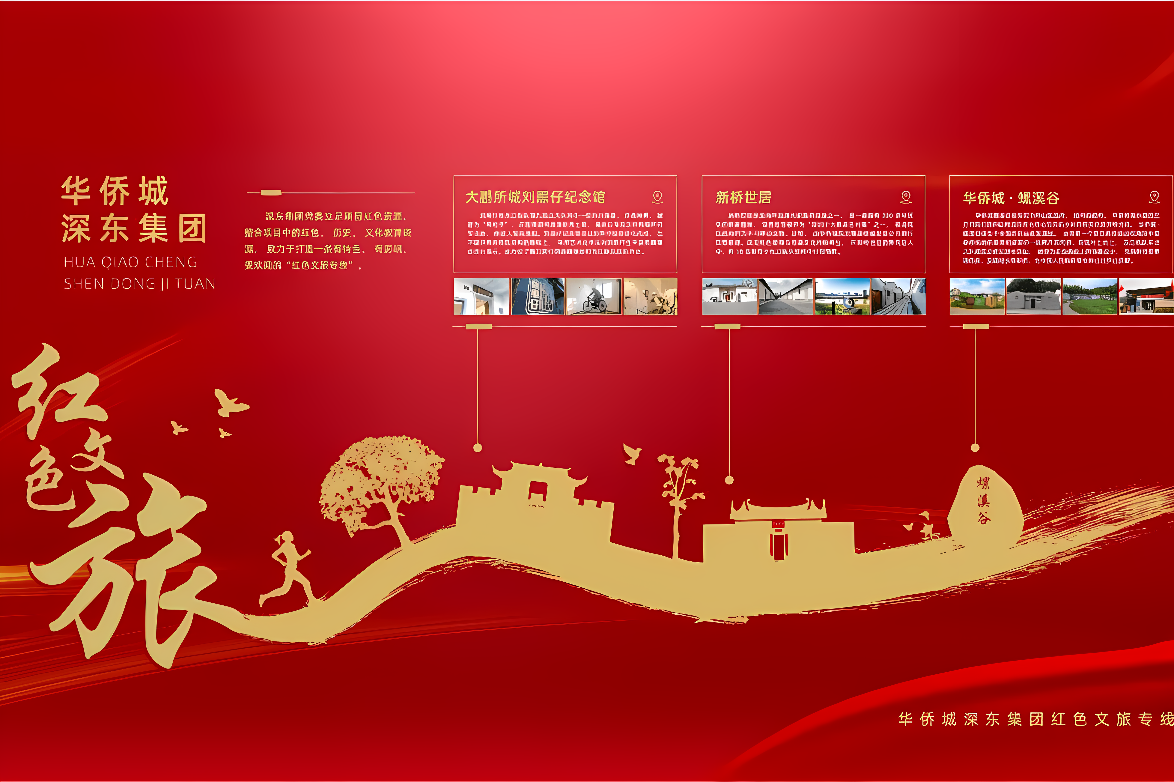 图片为红色背景，展示了文字信息和图表，中间有黄色插画，描绘城市轮廓和树木，整体设计具有中国风格。