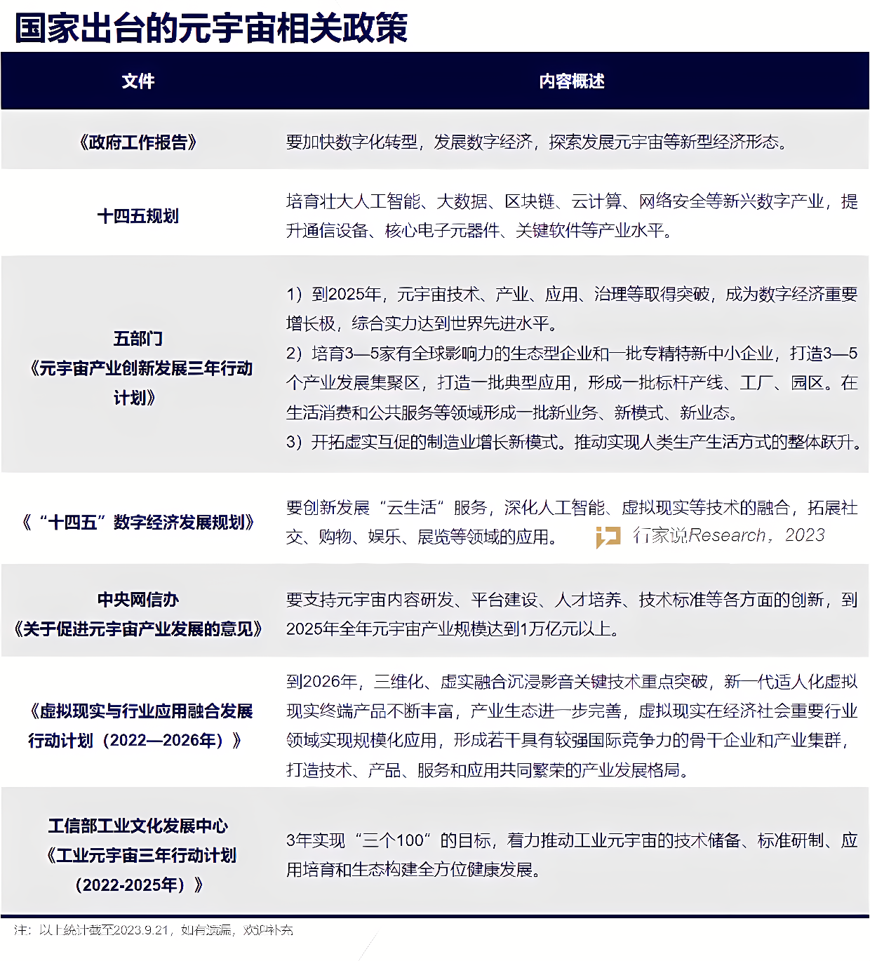 这张图片是一篇中文文章的截图，包含标题、副标题和多个段落，内容涉及数据分析和研究报告，具体内容无法完全显示。