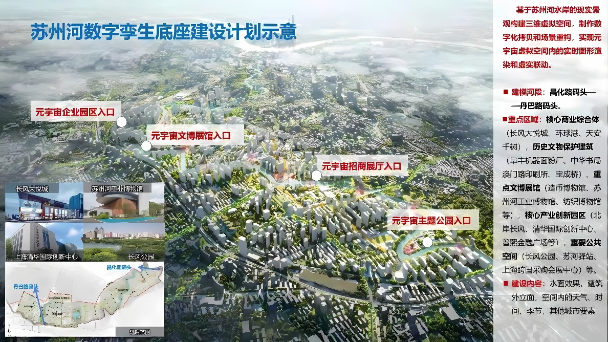 这是一个城市规划的鸟瞰图，图中展示了多个规划区域，建筑模型，绿化区域和水系，旁边有文字说明。
