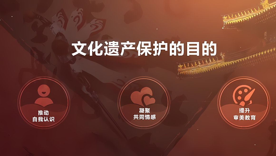 图片呈现深红色调，中间有文字“艺术演变保护中的力量”，下方三个图标代表用户、爱好和捐赠，旁边有中国传统建筑剪影。
