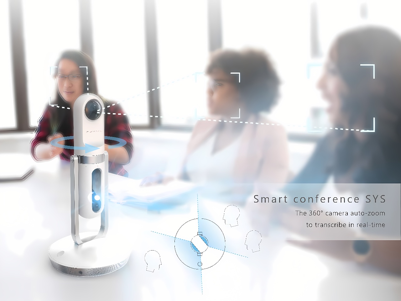 图片展示了一场商务会议，桌上有一个360度摄像头，周围坐着几位正交谈的女性。