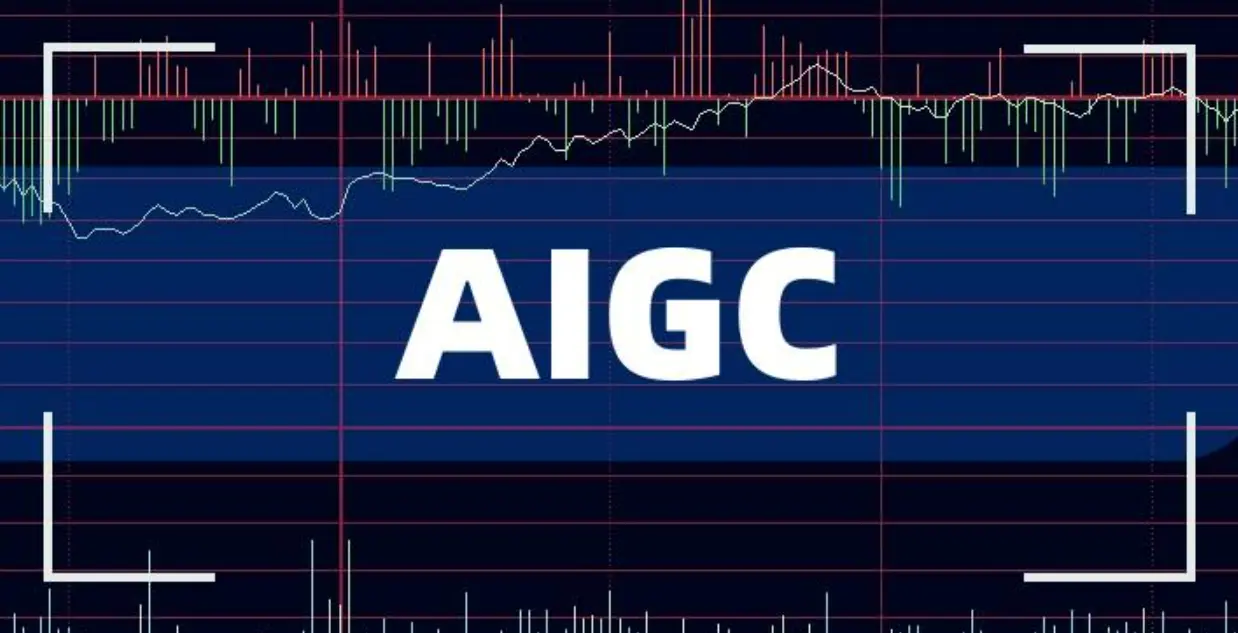 这张图片显示了“AI GC”白色大字在蓝色背景上，背后有类似股市图表的多条线条，颜色包括红色、白色和黄色。