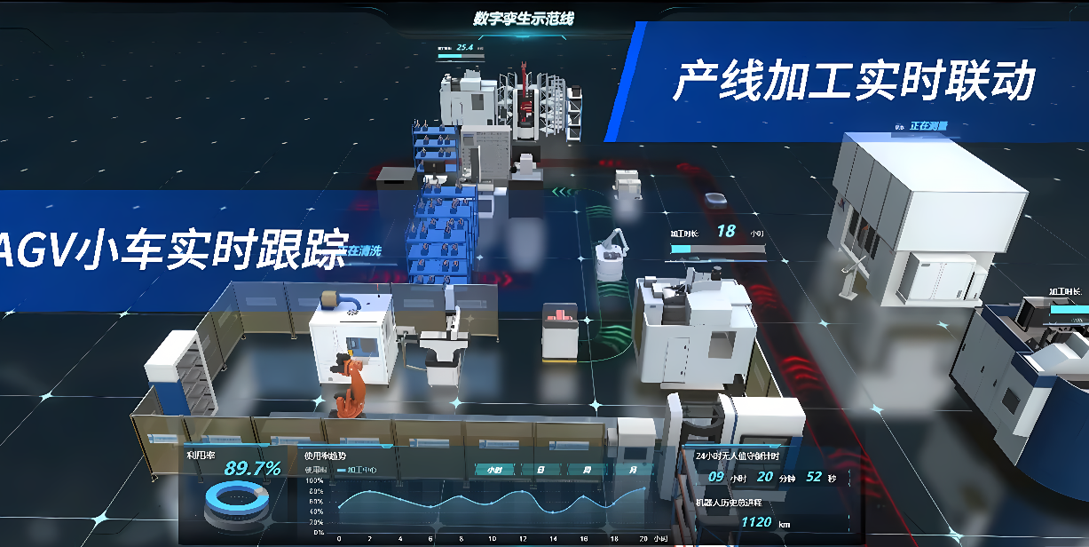 图片展示了一个模拟的高科技自动化仓库，包含AGV小车、货架、操作台和监控数据界面。