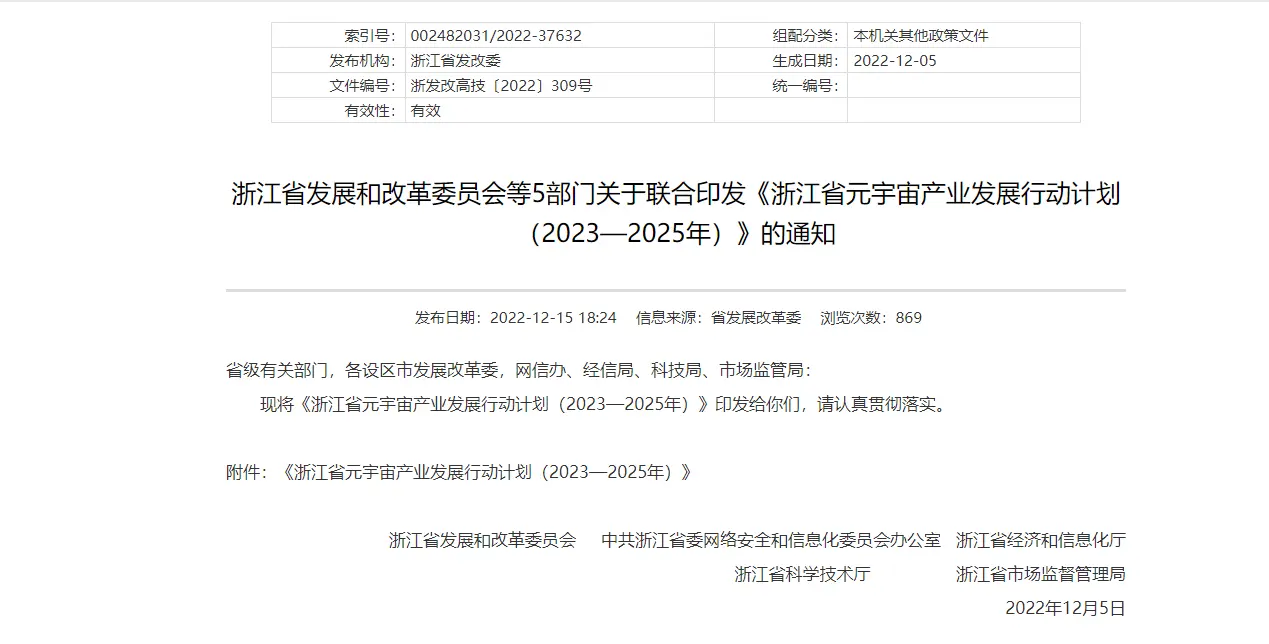 浙江省元宇宙产业发展行动计划 （2023—2025年）