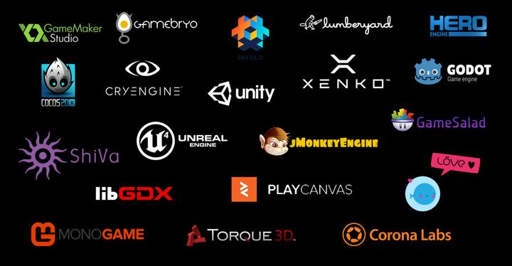 这张图片展示了多个游戏开发引擎的标志，如Unity、Unreal Engine、CryEngine等，代表不同的游戏制作平台。