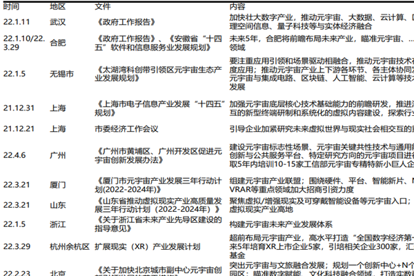 这是一篇中文新闻文章的截图，包含日期、标题、摘要，内容涉及政策、经济等主题。