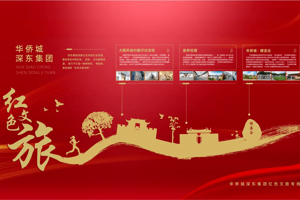 这是一张宣传画，红色背景，展示了一些建筑和景观设计图，以及相关的文字介绍，整体传达了某个建设项目的信息。