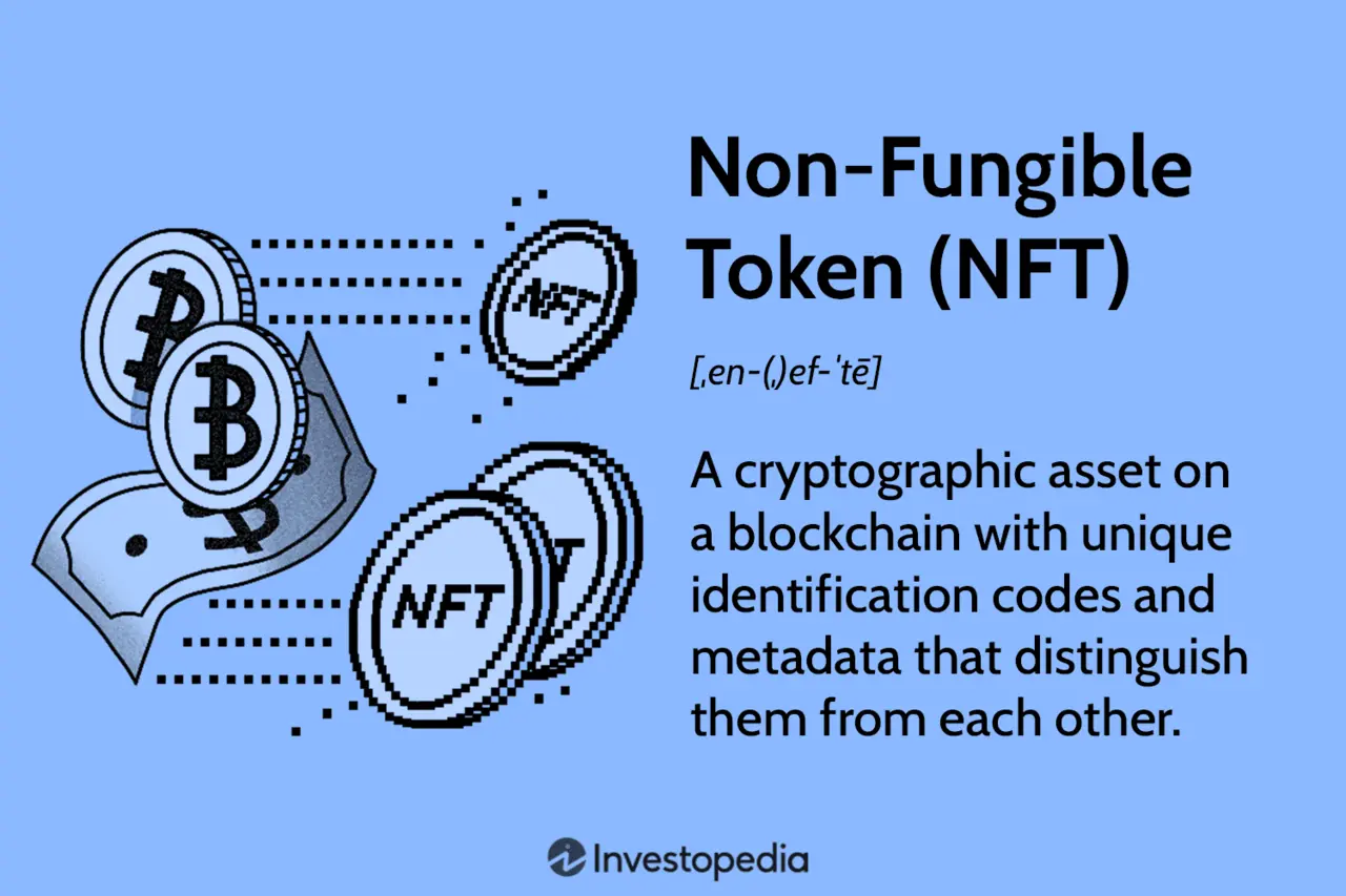 这是一张关于非同质化代币（NFT）的解释性插图，展示了比特币、代币和区块链的概念标志。