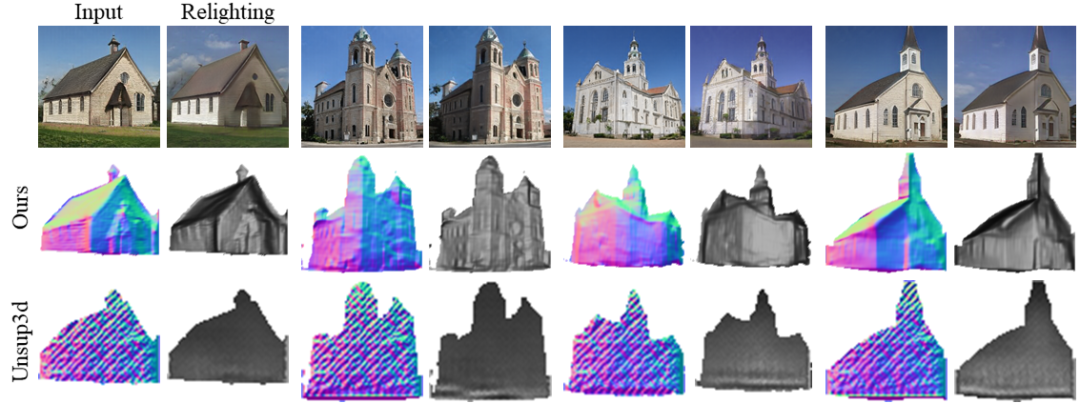 图片展示了一组建筑物的照片处理示例，包括原始输入、照明调整后的效果，以及两种不同处理技术的比较结果。