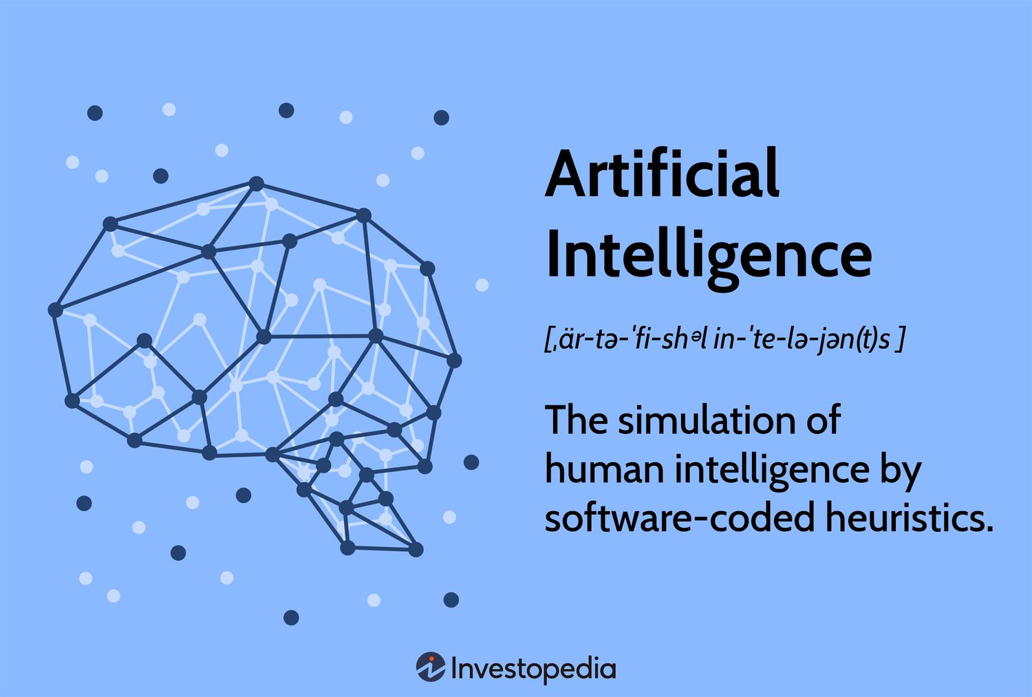 这张图片展示了代表人工智能的线条和节点构成的脑图形象，旁边有“Artificial Intelligence”及其定义和发音指南。