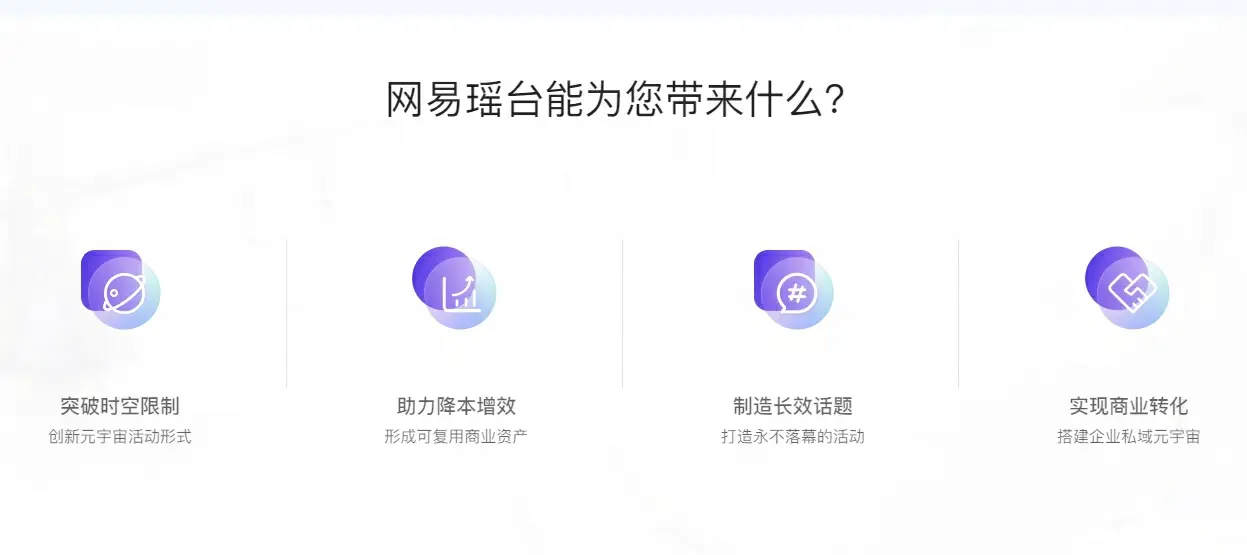 图片展示了四个图标，分别代表不同的功能或服务，背景是浅色调，整体设计简洁现代。图标旁边有简短的中文描述文字。