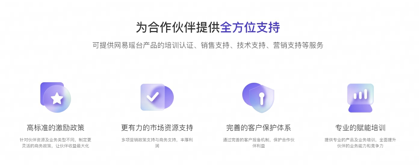 图片展示了四个图标，分别代表收藏、完成、信息和通知功能，每个图标下有简短的功能描述文字。整体设计简洁，色调协调。